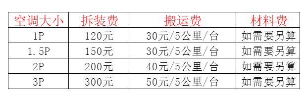 海淀空调移机及费用电话在哪里找
